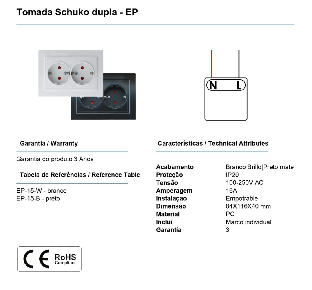 TOMADA SCHUKO DUPLA BRANCA P ENCASTRAR M Shop Net