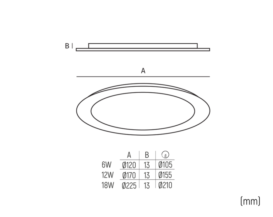 downlight fillday